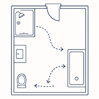 Blue line-art top-down floor plan layout of a bathroom showing a walk-in shower, bathtub, vanity, toilet, and flow arrows.